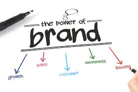 The Importance of Strong Branding